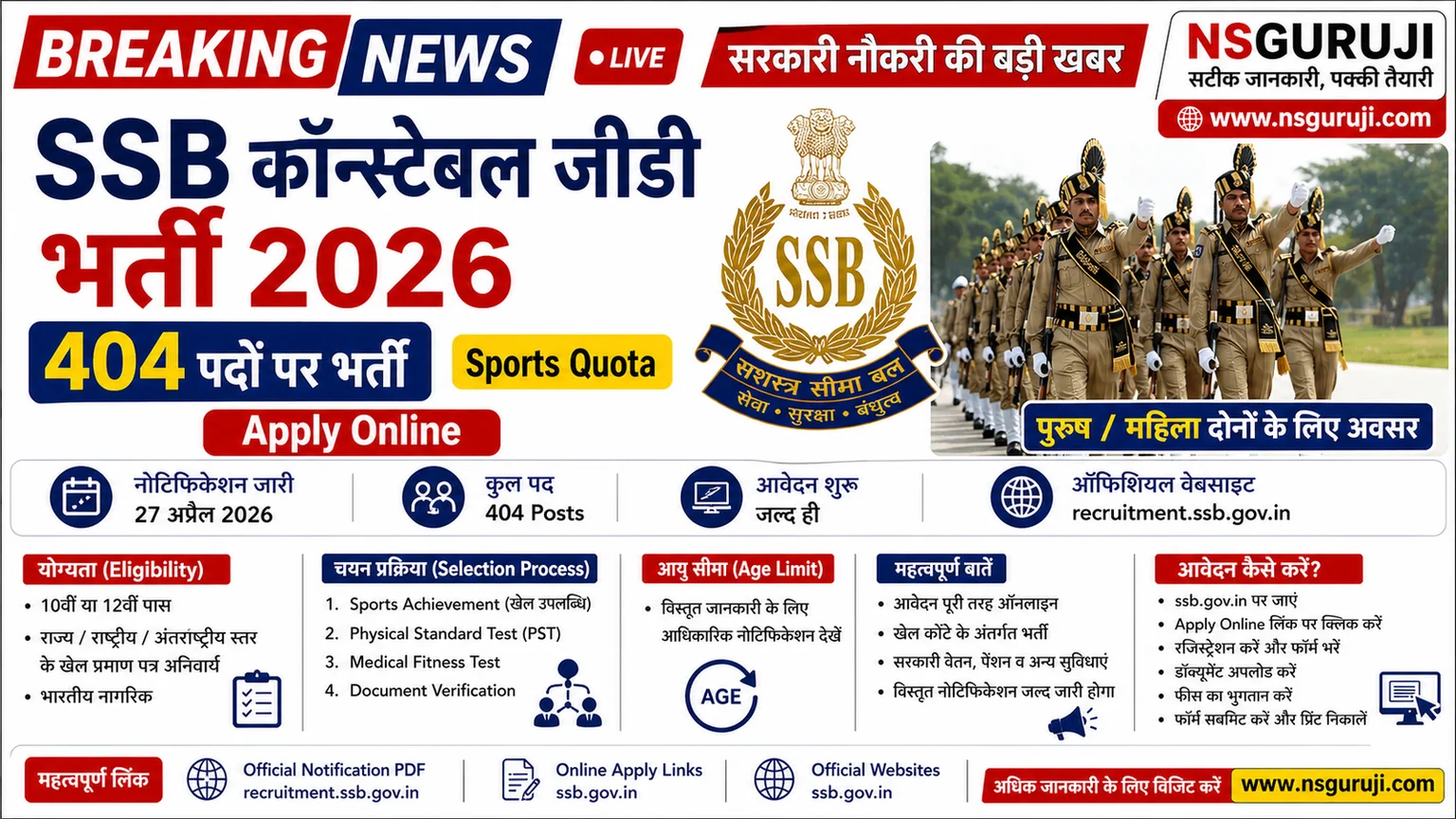 SSB GD Bharti 2026