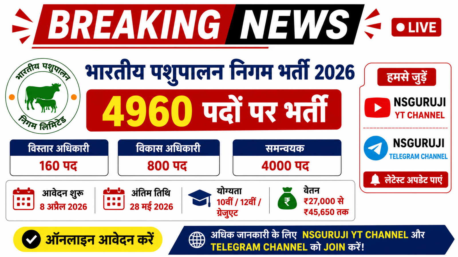 Bharatiya Pashupalan Nigam Limited Recruitment 2026