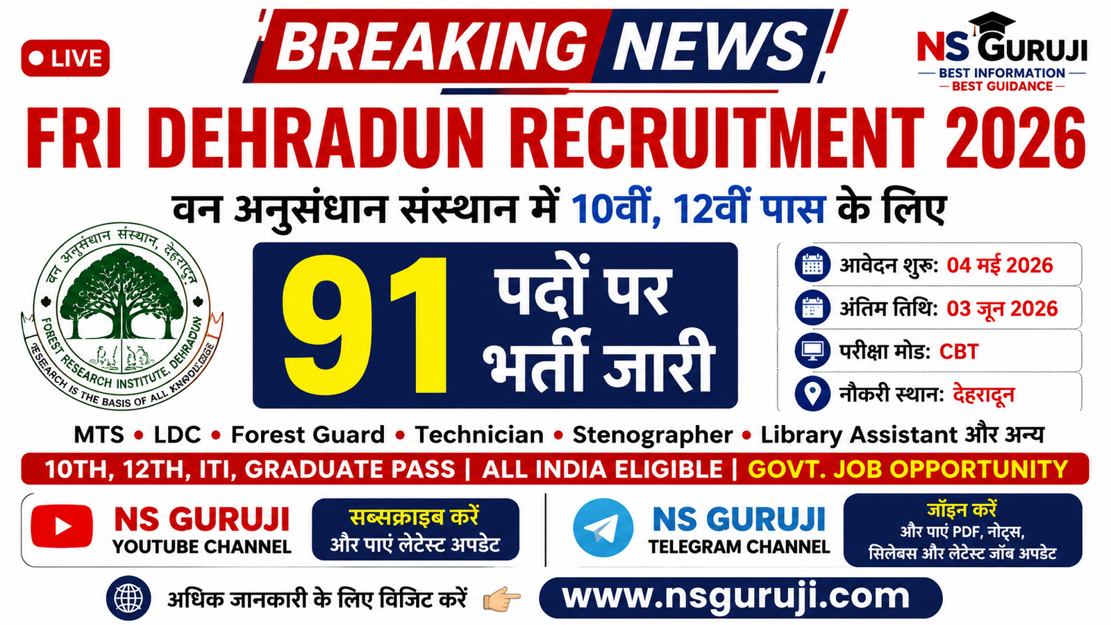 FRI Dehradun Recruitment 2026
