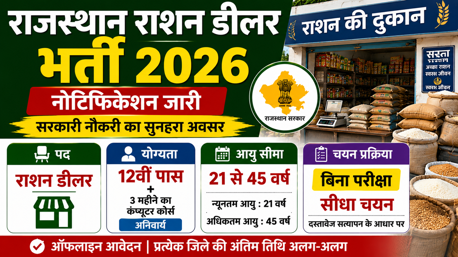 Rajasthan Ration Dealer Vacancy 2026