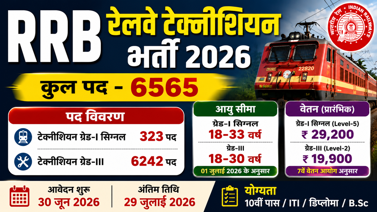 RRB Railway Technician Recruitment 2026