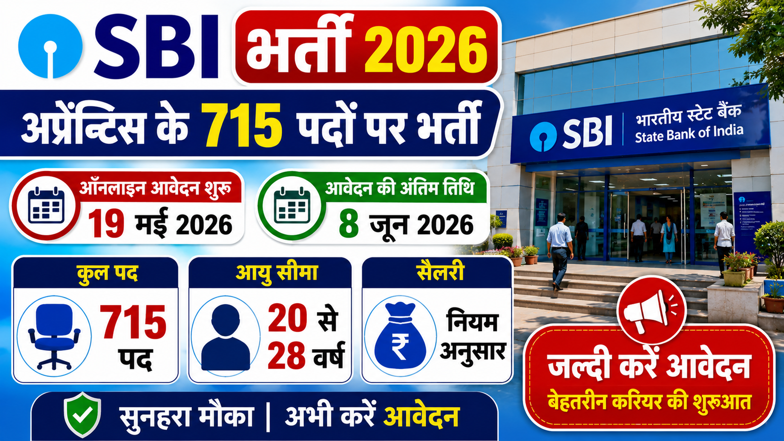 SBI Apprentice Recruitment 2026