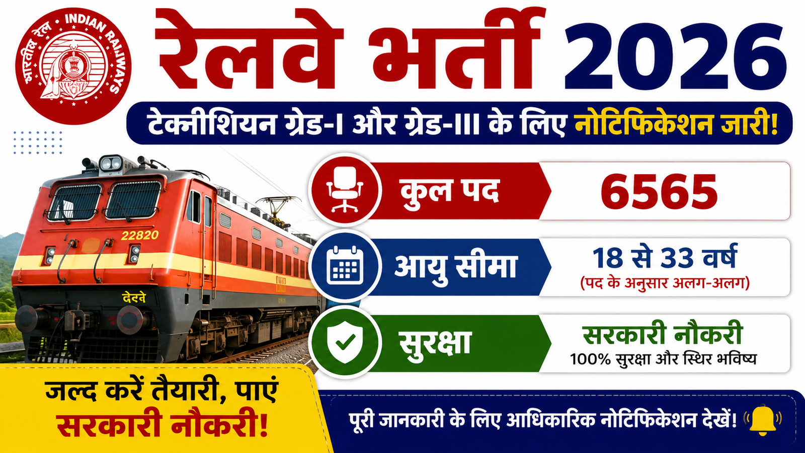 Railway Jobs 2026