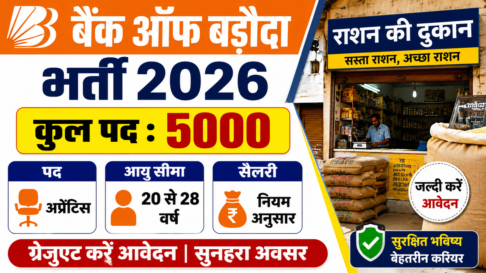 Bank of Baroda Apprentice Recruitment 2026
